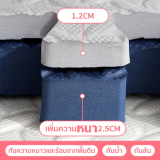 [ราคาส่วนลด ถูกที่สุด] แผ่นโฟมจิ๊กซอว์กันกระแทก ขนาด30*30 /ขนาด60*60 ปูพื้นกันลื่น ปูพื้นโยคะ ฟิตเนส กันน้ำ กันเหงื่อ