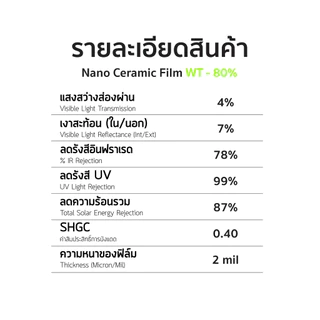 ฟิล์มกรองแสง โทนดำ เข้ม 80% ฟิล์มเซรามิค ฟิล์มบ้าน กันร้อน ให้ความเป็นส่วนตัว ประหยัดไฟ ฟิล์มรถยนต์