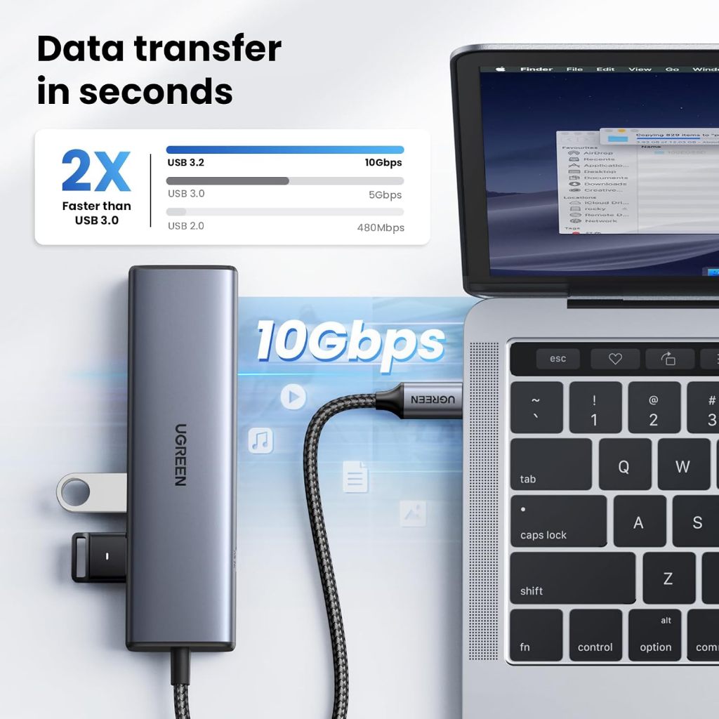 Ugreen ตัวแปลง USB HUB 6in1 C Male เป็น USBA 3.2/2.0 และ USB-C พร้อมพอร์ตชาร์จและ Gigabit รุ่น 45320