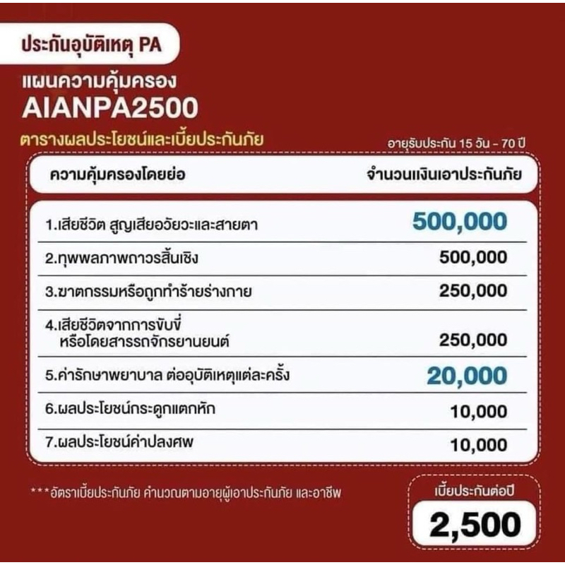 ประกันอุบัติเหตุเอไอเอ AIA