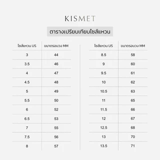 Kismet แหวนมินิมอล ตัวเรือนสแตนเลส สีเงิน Silver หน้ากว้าง 1 มิล ทรงเหลี่ยม Gray & Gold Jewelry [KRN141]