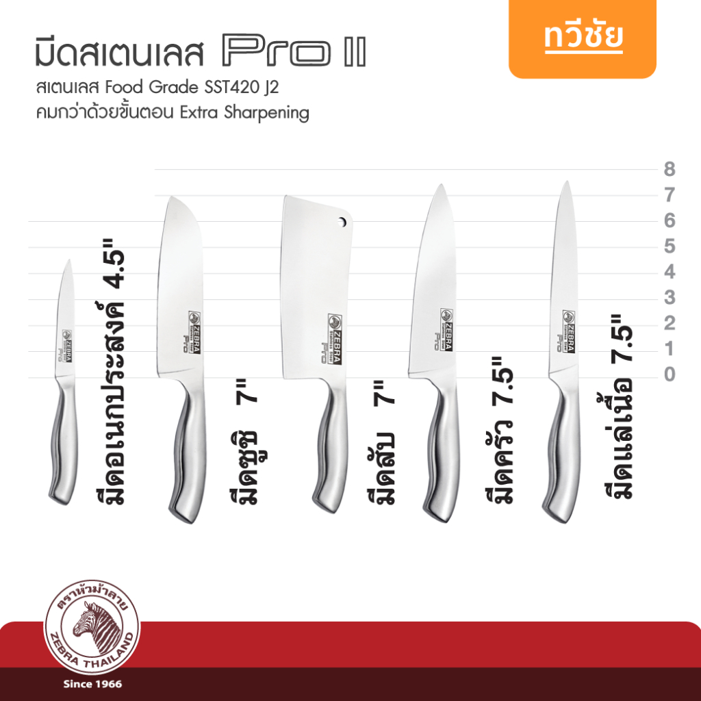 ZEBRA มีดสเตนเลส Pro II ตัวท็อป ไม่มีรอยต่อ มีดครัว,สับ,หั่น,ซูชิ,แล่เนื้อ,ตัดหั่น สับผัก #ทวีชัย