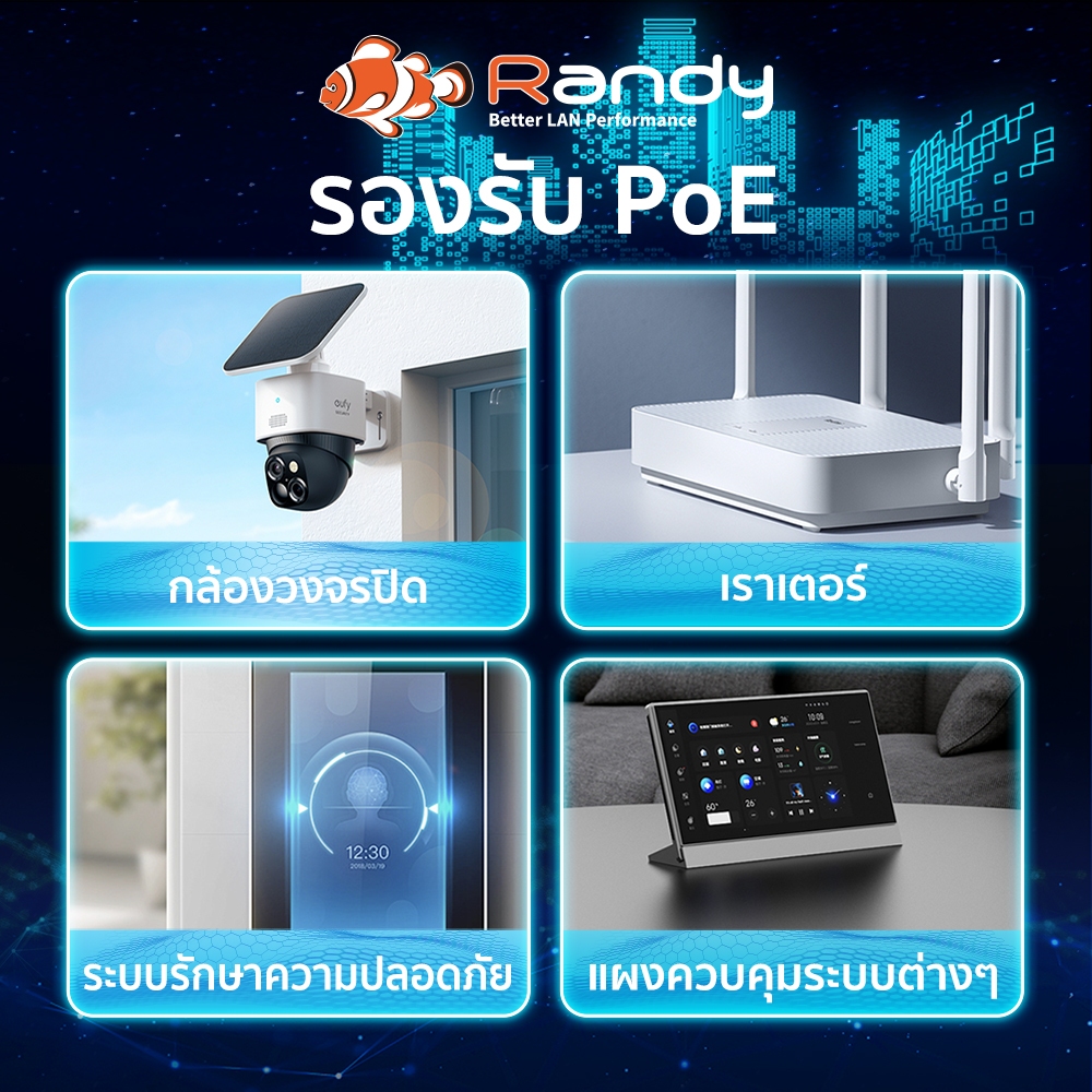 RANDY [CAT5E-100] สายเคเบิลอีเธอร์เน็ต ความเร็วสูง รองรับ 100Mbps -100เมตร สำหรับภายในอาคาร สายสีขาว