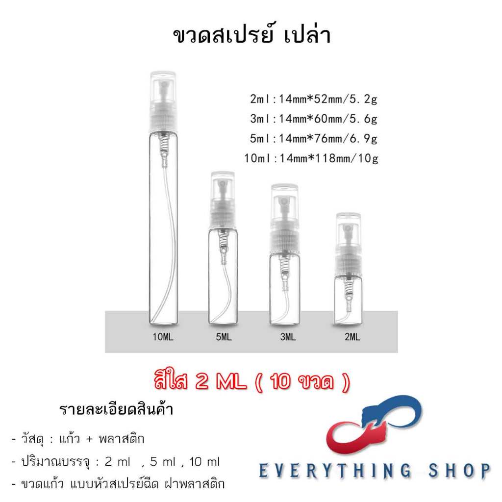 ขวดแบ่งน้ำหอม ขวดน้ำหอม ขวดแก้ว ขนาด 2ml 5ml 10ml จำนวน 10 ขวด