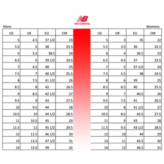 New Balance REBEL V5 - Men - รองเท้าวิ่งผู้ชาย