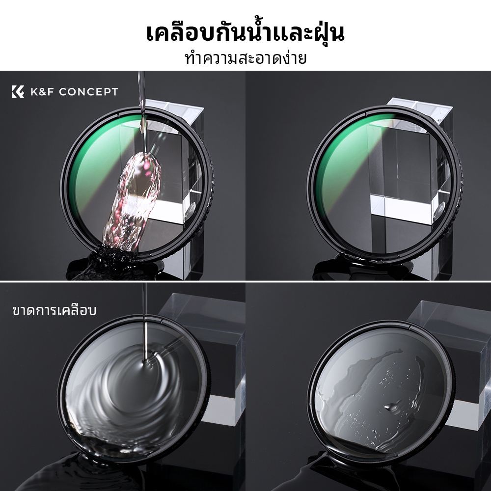 K&F CONCEPT NANO-X ซีรีส์ ND2-32 ฟิลเตอร์ ND แบบปรับได้บางเฉียบพร้อมผ้าทำความสะอาดสามผืนND2-32Fliter