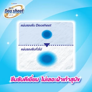 Unicharm Deosheet แผ่นรองซับปัสสาวะสุนัข เดโอชีท ซึมซับดีเยี่ยม บ้านสะอาด ไม่เลอะเท้าสุนัข จำนวน 48 แผ่นx3