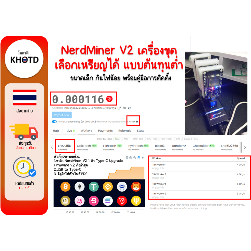 การ์ด NerdMiner V2 เครื่องขุดเลือกเหรียญได้ แบบต้นทุนต่ำ ขนาดเล็ก กินไฟน้อย พร้อมคู่มือการติดตั้ง