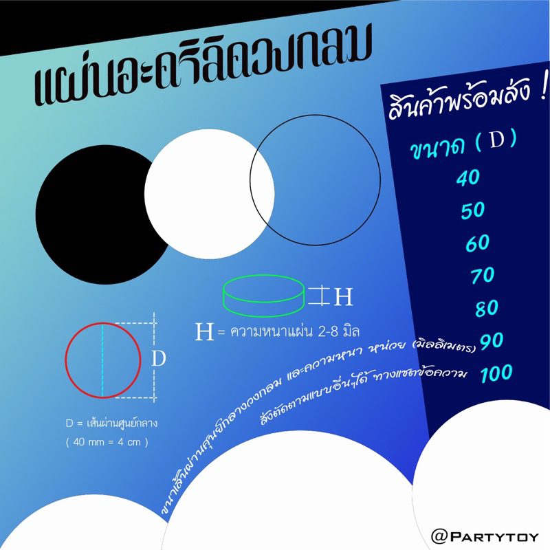 แผ่นอคริลิควงกลมใส หนา 4มม., 5มม.,6มม.,8มม. ขนาด 4cm มีกระดาษกันรอยขีดข่วน พร้อมส่ง..