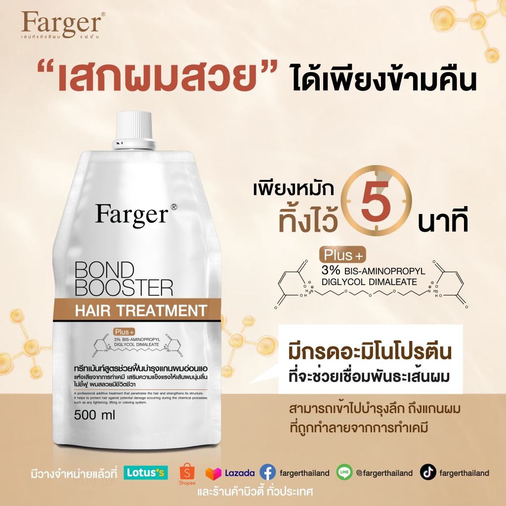 ทรีตเมนต์บำรุงผม จากฟาร์เกอร์ Farger Bond Booster Hair Treatment 500ml