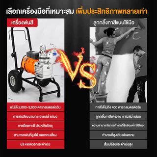 เครื่องพ่นสี 7800W โหมดปืนคู่ สเปรย์พ่นสีแบบไม่ใช้ลม 25L/min เครื่องพ่นสีเกรดอุตสาหกรรม เครื่องพ่นสีไฟฟ้า ความดันสูง