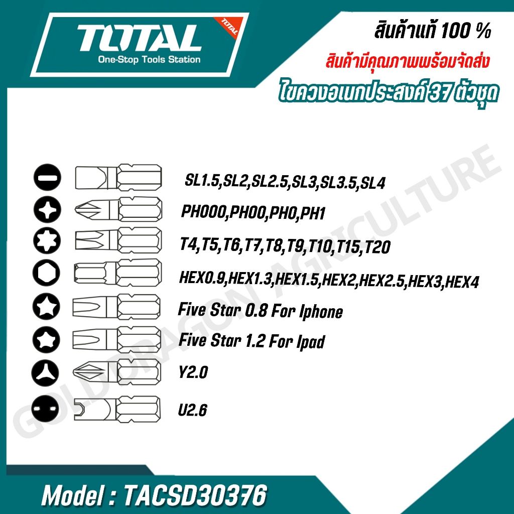TOTAL ไขควงอเนกประสงค์ 37 ตัวชุด รุ่น TACSD30376 (Multi-purpose screwdriver) ราคา ถูกที่สุด ดีลบีเคเค แกลเลอรีภาพที่ 4