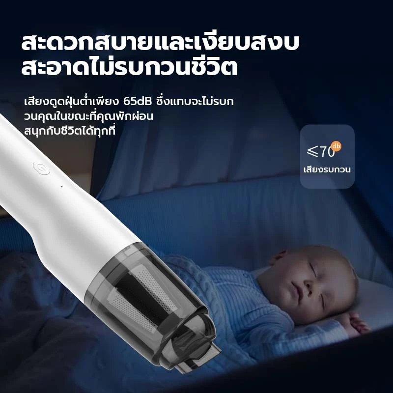 เครื่องดูดฝุ่นในรถ ไร้สาย 12000Pa ​Car Vacuum Cleaner เครื่องดูดฝุ่นขนาดเล็ก ที่ดูดฝุ่นในรถยนต์ ภายในบ้าน เตียง thumbnail 6