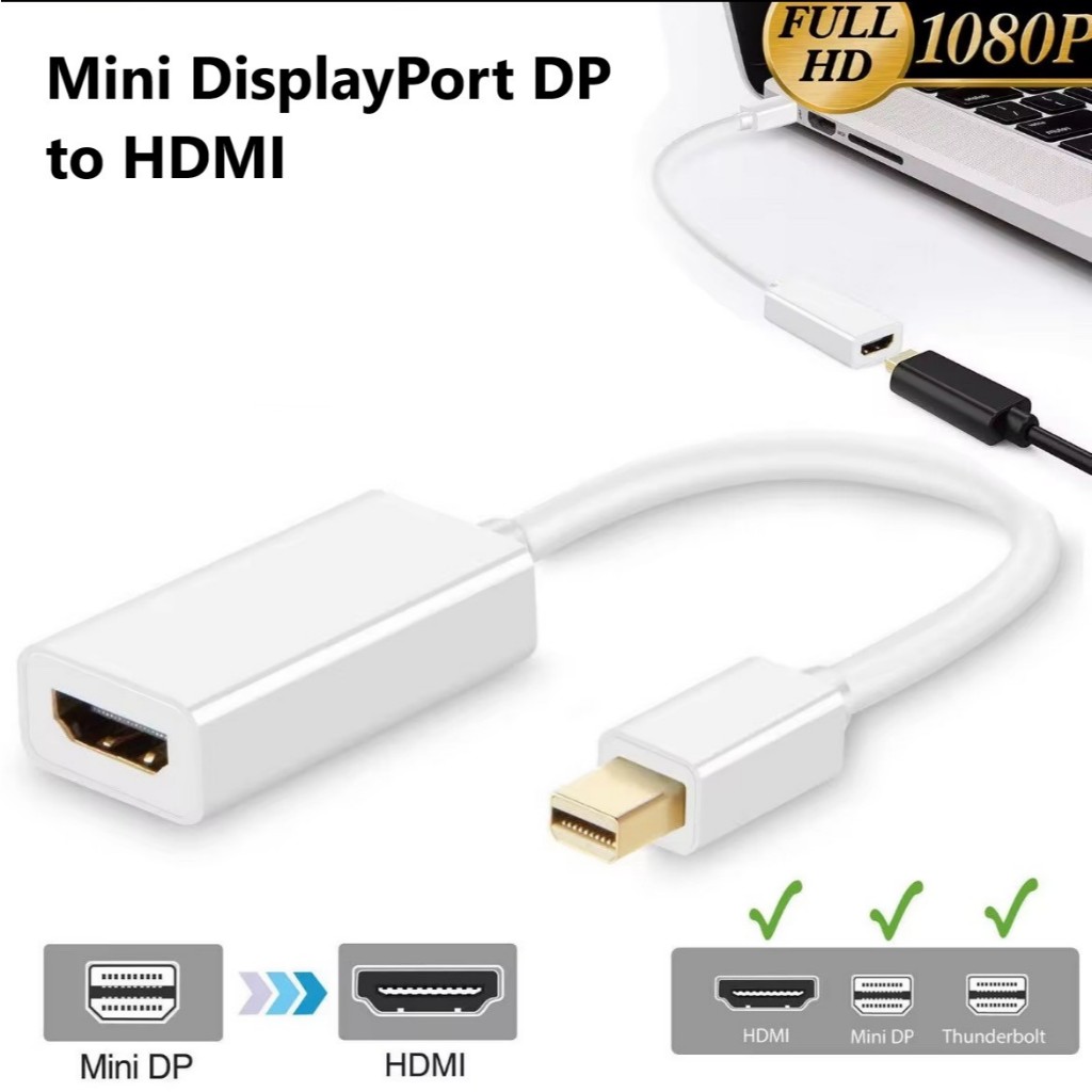 Mini Thunderbolt Mini Display Port To HDMI สำหรับ MacBook/Pro/Air/iMac Microsoft Surface