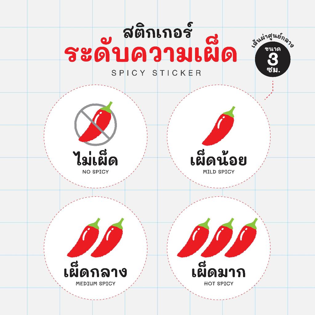 สติ๊กเกอร์ระดับความเผ็ดรูปพริก 4 ระดับ (วงกลม)