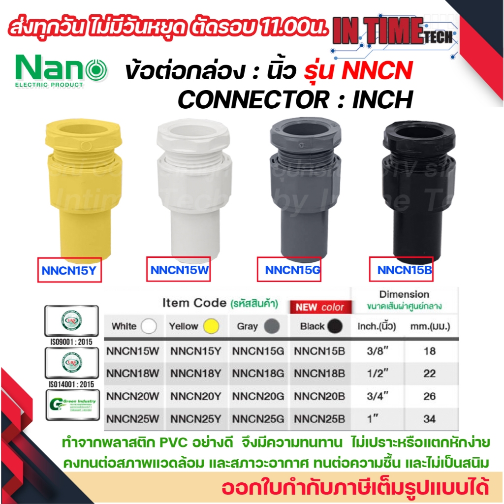 NANO NNCN ข้อต่อเข้ากล่อง (นิ้ว) คอนเน็คเตอร์เข้ากล่อง ขนาด (3/8"), (1/2"), (3/4