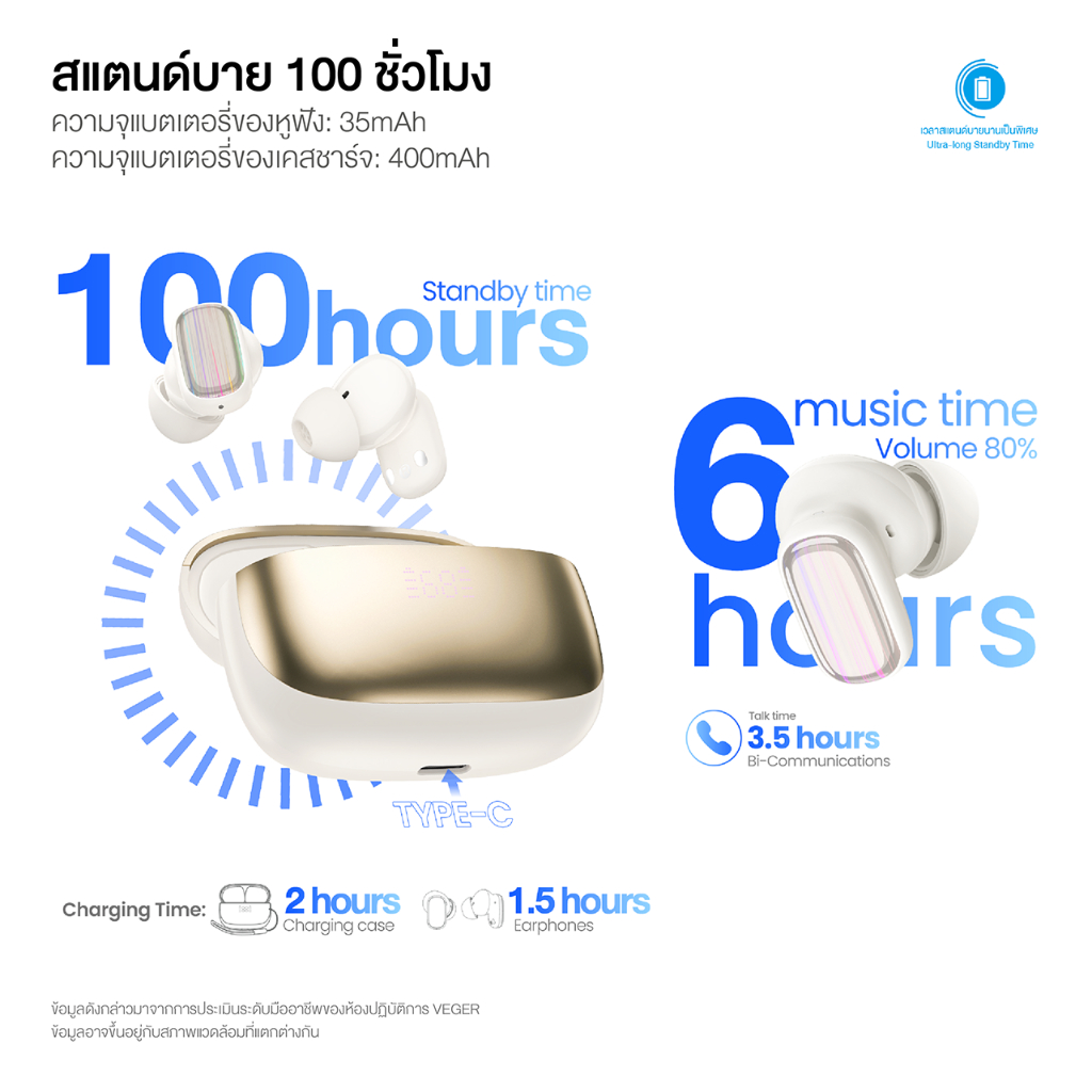 VEGER VE-19T หูฟังบลูทูธ หูฟัง Bluetooth V5.4 IPX4 หน้าจอ LED ตัดเสียงรบกวน ระบบควบคุมแบบสัมผัส รับประกัน 2 ปี