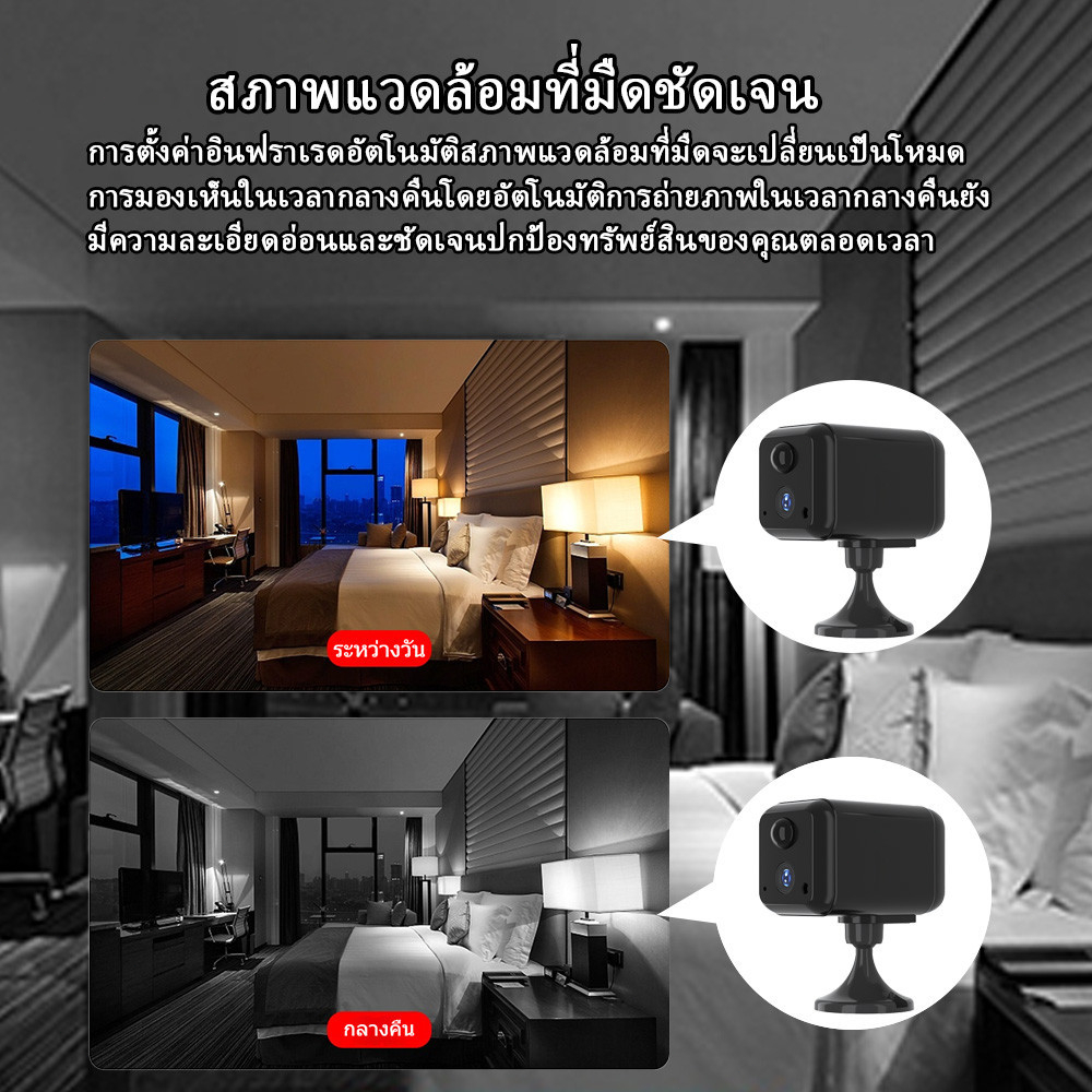 V360 pro 8MP กล้องขนาดเล็ก แบตเตอรี่ในตัว 4G SIM/WIFIกล้องวงจรปิดกลางคืนภาพสี เสียงสองทาง การบันทึกมุมกว้าง กล้องในร่ม