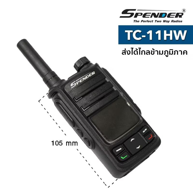 รูปภาพ 2