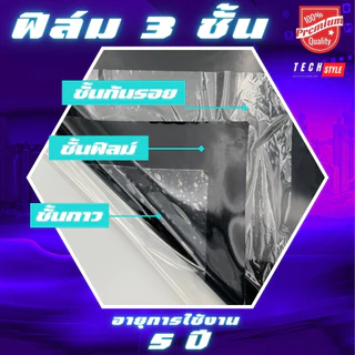 ฟิล์มกันรอย Forza 2019-2025 มีให้เลือก 14 สี ฟิล์ม 3 ชั้น เกรด Premium