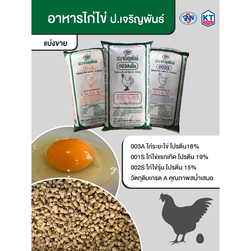 อาหารไก่ไข่ ป.เจริญพันธ์ โปรตีน 18%