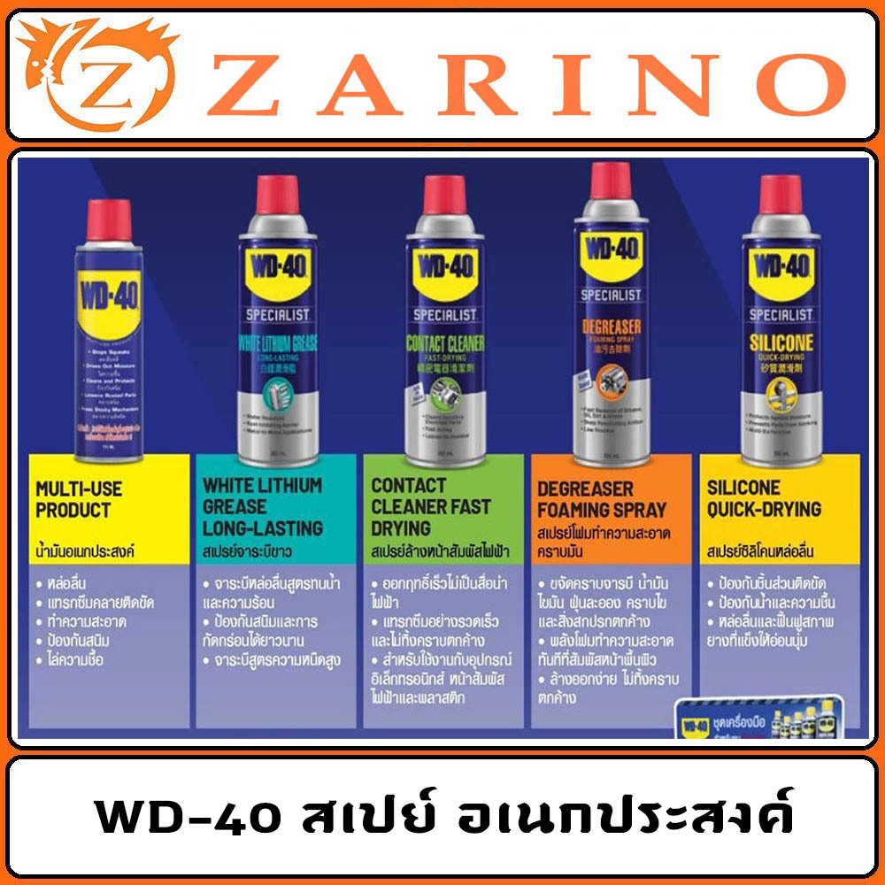 WD-40 สเปย์ อเนกประสงค์ ของแท้ 5 ชนิด