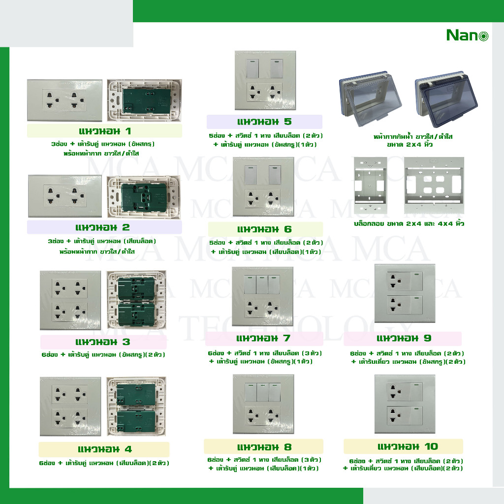 ชุด เต้ารับ สวิทซ์ ปลั๊ก สวิตซ์ แบรนด์นาโน NANO หน้ากาก สีขาว 2x4 4x4 เดิม เเนวนอน