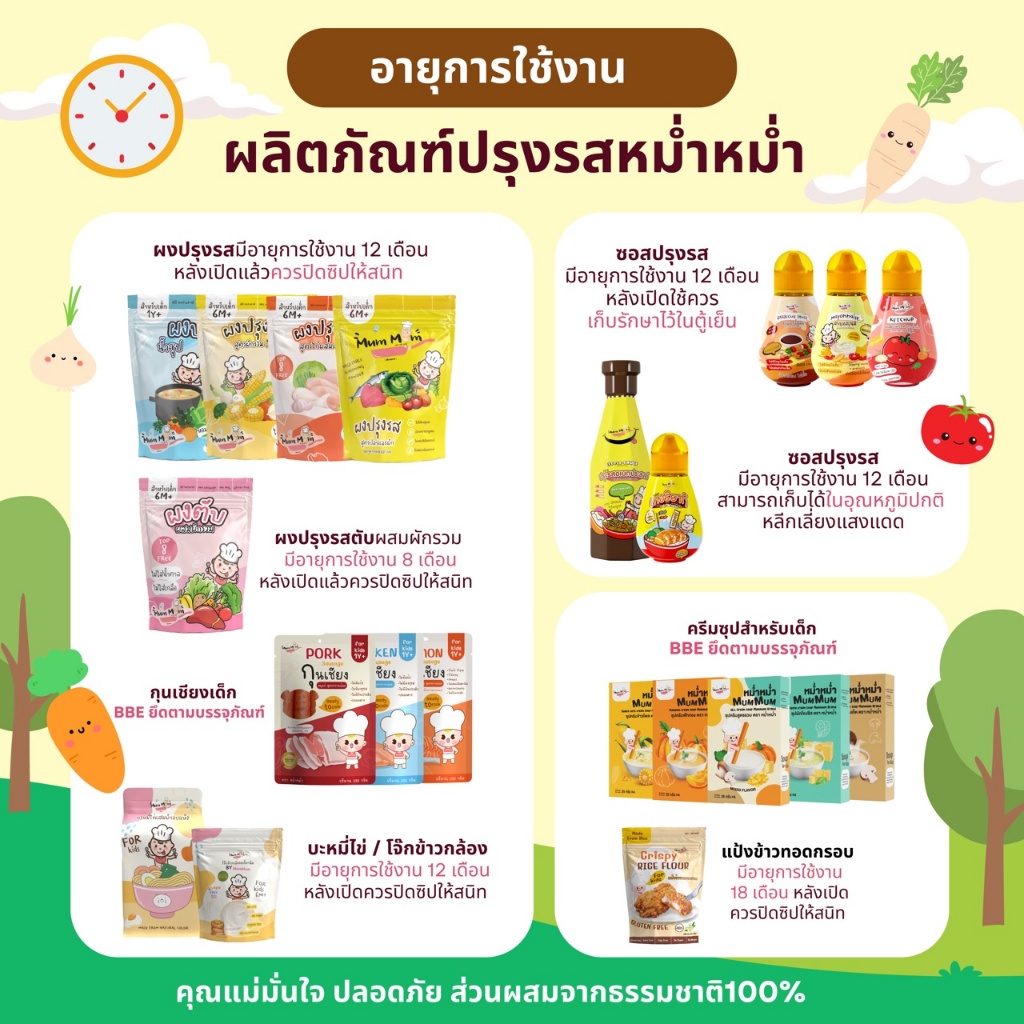 (ตัดรอบ 4โมง) รวมซอส ผงปรุงรสเด็ก Begin/MumMum/Heart Based/Happy Munchy/Jinny/Kapookthong/KlomKloam - 2