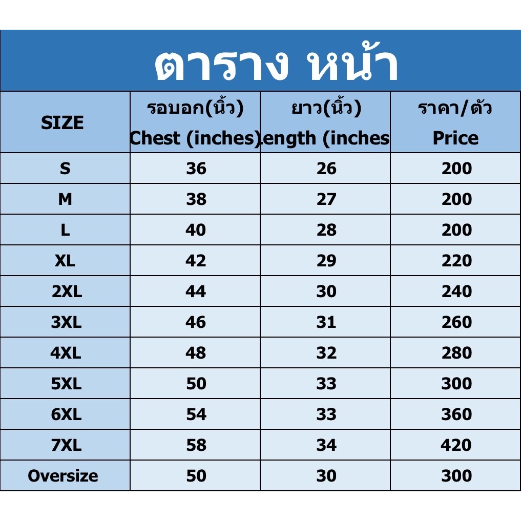 เสื้อ Maeo miao Gogh  (⭐️ร้าน KHEE SEUAK⭐️) - รูปที่ 5