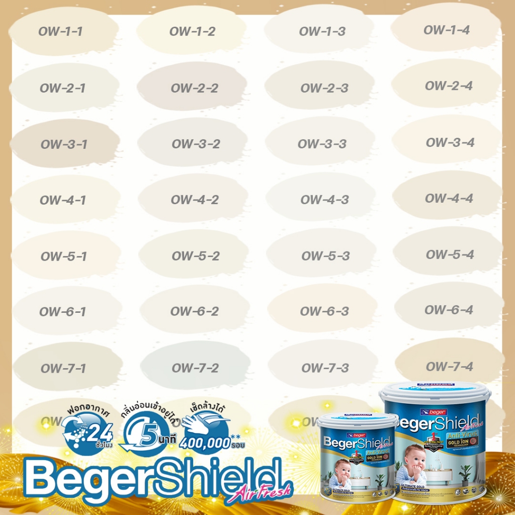 Beger Air fresh โกลด์ไอออน กึ่งเงา สีครีม ขนาด 3.5 ลิตร สีไร้กลิ่น เช็ดล้างได้