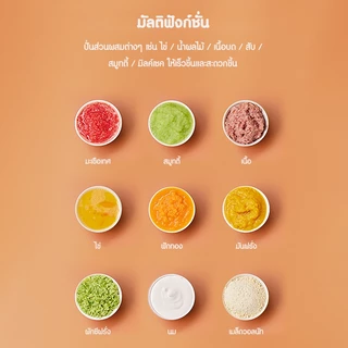 (โถแก้วเฉพาะ รุ่น SW-MC200 เท่านั้น) SAMONO ขายเเยก ใบมีดและโถแก้ว **ไม่มีฝามาให้ในกล่องนะคะ**