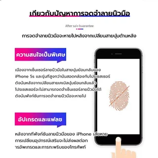 ปุ่มโฮม แพรโฮม 5S 5SE i6 6P 6S 6SP 7/7plus/8/8plus HOME สำหรับกดกลับเมนู