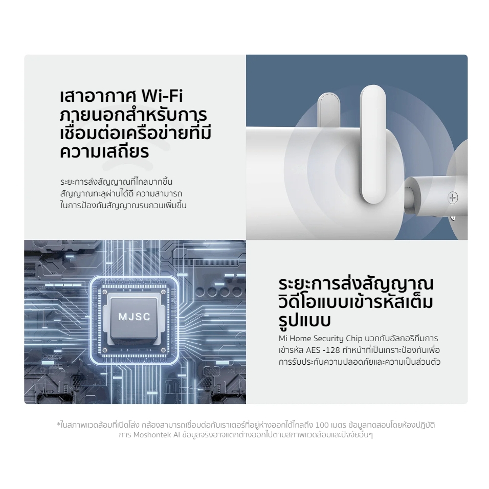 Xiaomi กล้องวงจรปิด Outdoor รุ่น AW300