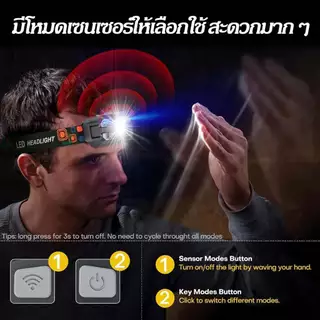ไฟฉายคาดหัว LED แรงสูง ไฟหน้าเซนเซอร์ ไฟส่องกบ ตัดหมอก กันน้ำ แบตอึด ใช้งานสะดวก พร้อมส่งจากไทย