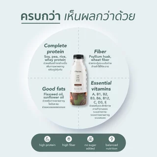choize อาหารคลีนในขวด เซ็ทคละรส 12 ขวด ทดแทนมื้ออาหาร ลดน้ำหนัก โปรตีนพืช