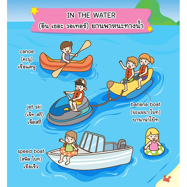 INSPAL : หนังสือ ฝึก อ่าน ศัพท์ ยานพาหนะน่ารู้ 9786163814364  ﻿(Life Balance)