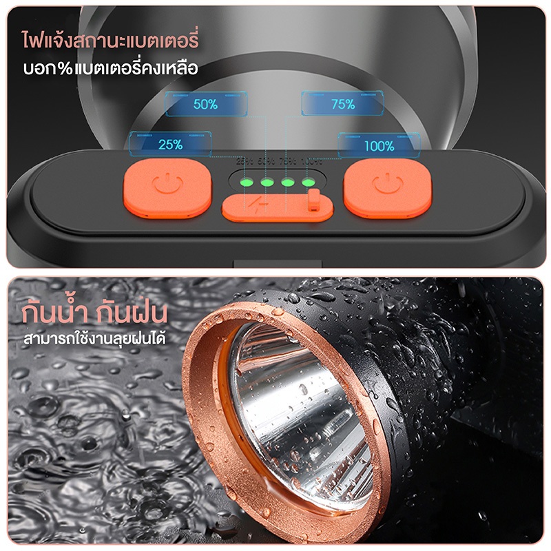 YAGE ไฟLEDหลอดเลเซอร์ เลนส์ขนาดใหญ่ ลำแสงพุ่งไกล ตกปลา จับกบ และกรีดยางได้ - รูปที่ 3