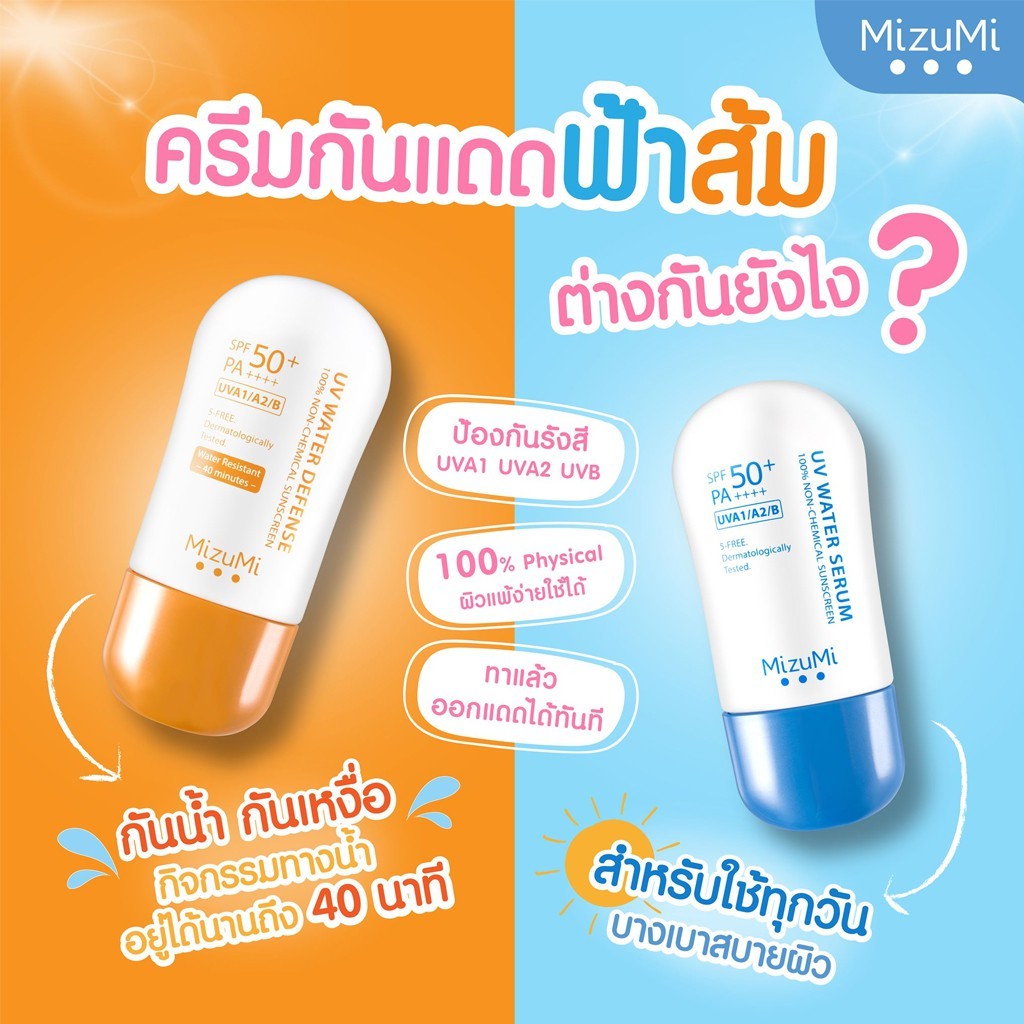 MizuMi UV Water Defense Pro SPF50+ PA++++ 40g Face Sunscreen ครีมกันแดด ผิวหน้า มิซึมิ ยูวี วอเตอร์ เซรั่ม 40g