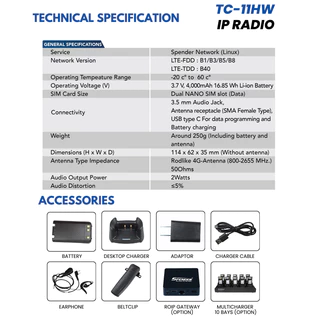 SPENDER รุ่น TC-11HW วิทยุสื่อสารใส่ซิม กันน้ำ ของแท้ รับประกัน 2 ปี สื่อสารได้แบบไม่จำกัดระยะทาง