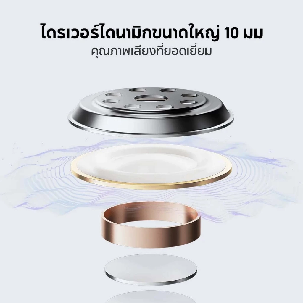 Xiaomi Redmi Buds 8 Active / 6 Play หูฟัง Bluetooth ไร้สาย thumbnail 5