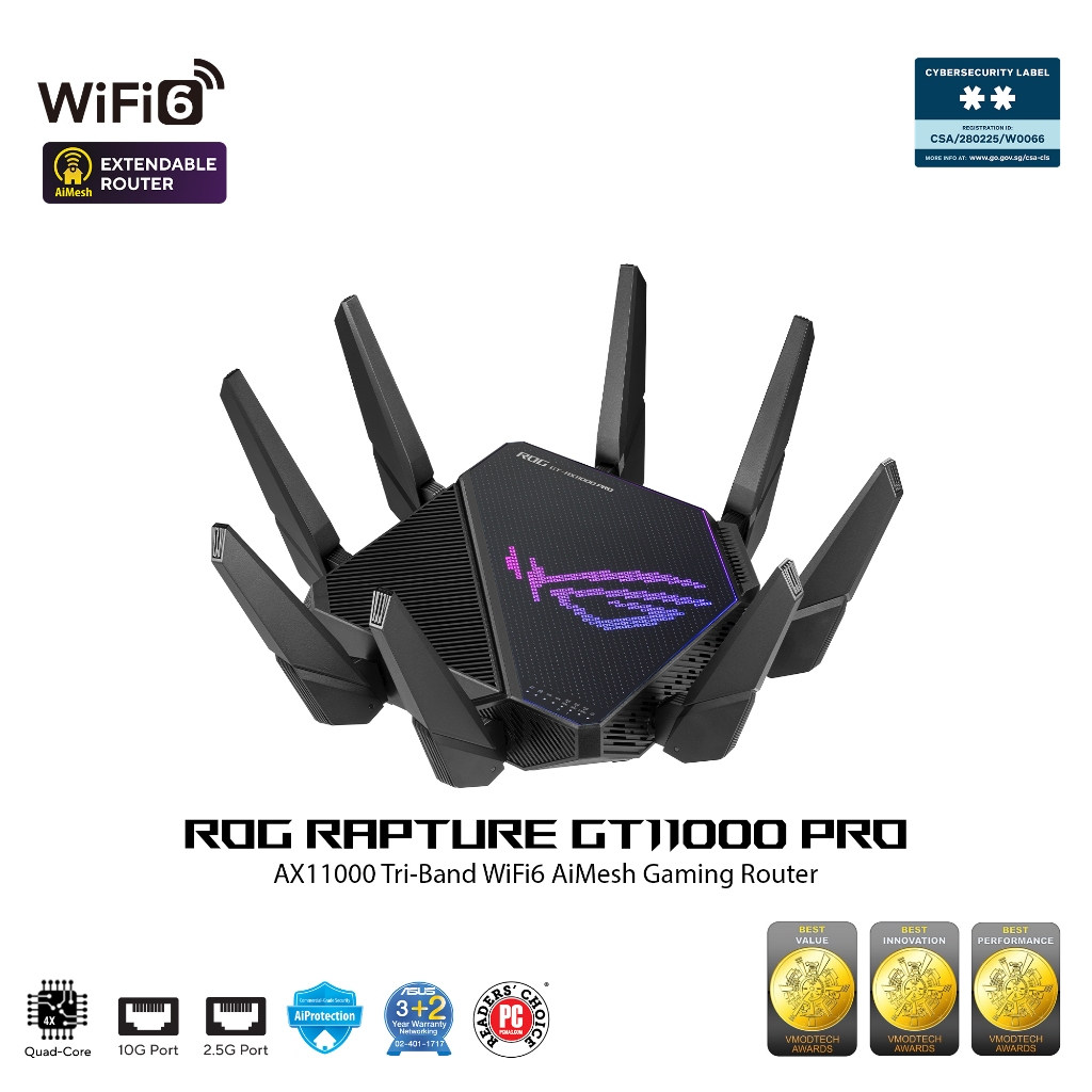 ASUS ROG Rapture GT-AX11000 Pro Tri-band WiFi 6 Extendable Gaming Router, 10G & 2.5 Ports, AiMesh