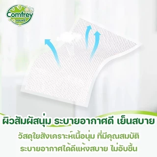 [1แพ็ค 10ชิ้น] Comfrey แผ่นรองซับผู้ใหญ่ 60cmx90cm bed sheet แผ่นซึมซับ hygienic pads