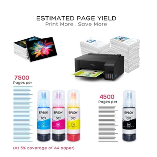 หมึก Epson 003 แท้💯% Epson L3110 / L3150 / L5190/L3210/L3216/L3250/L3256/L5290/L5296
