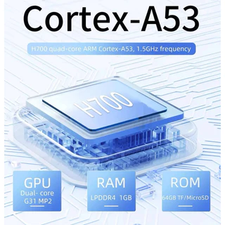 [พร้อมส่ง | ฟรี! หัวชาร์จ+ HDMI+ฟิล์มกระจก+กระเป๋า] Anbernic RG40XXV เครื่องเกมพกพา | Keep On Gadget