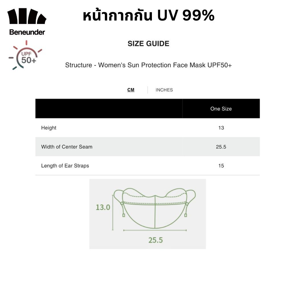 Beneunder หน้ากากกันแดด UV 99% UPF50+ รุ่นStructure มีช่องหายใจสะดวก ใส่สบาย ผ้านุ่มลื่น - รูปที่ 7