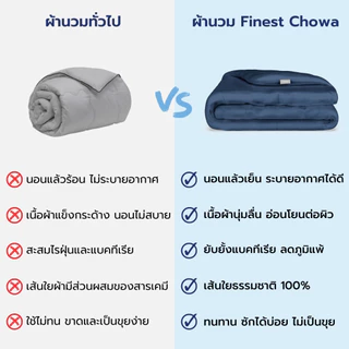 Chowa ผ้านวม Finest วัสดุ Lyocell Tencel™ ผ้าที่นอนสัมผัสเนียนนุ่มสุดหรู หลับลึกเย็นสบาย