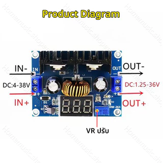 สเต็ปดาว XL4016 8A Module Step Down DC 5-38V to 2-35V โมดูลลดแรงดันไฟฟ้า สเต็ปดาวน์12v XH-M401