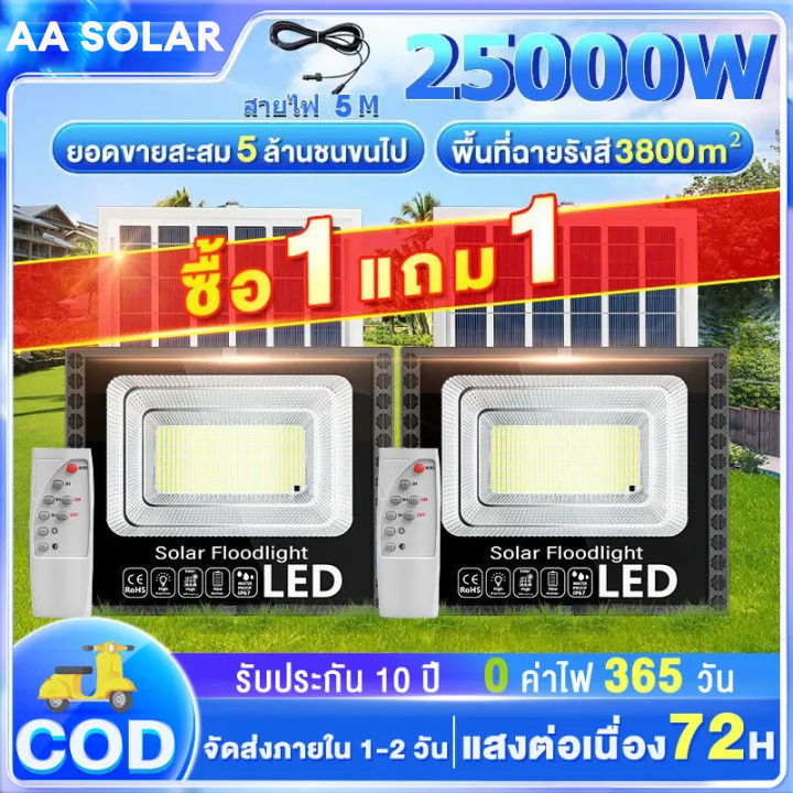 ไฟโซล่าเซลล์ ไฟภายนอกอาคาร ไฟพลังงานแสงอาทิตย์ solar light outdoor Ip67 กันน้ำ ป้องกันฟ้าผ่า ป้องกันขโมย พร้อมรีโมท