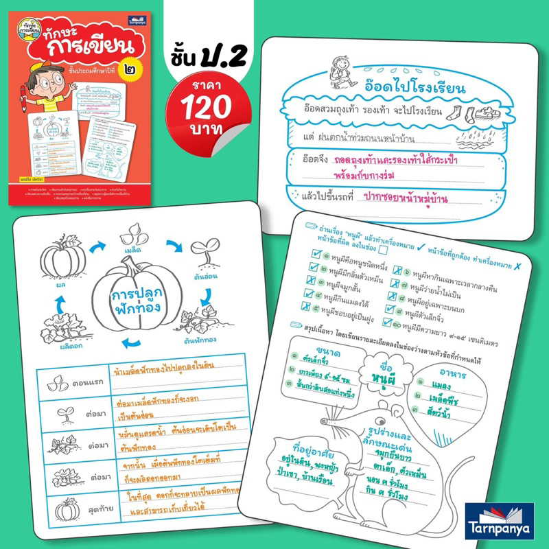 หนังสือเด็ก ทักษะการเขียน ป.1-6 #ธารปัญญา