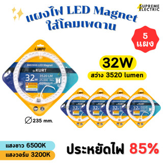 (5แผง) แผงไฟ LED Magnet LAMPO 18W-40W สว่างถึง 110lm/W ใช้แทนหลอดนีออนกลม หลอดไฟเพดาน แผงแม่เหล็ก ประหยัดไฟ หลอดไฟกลม